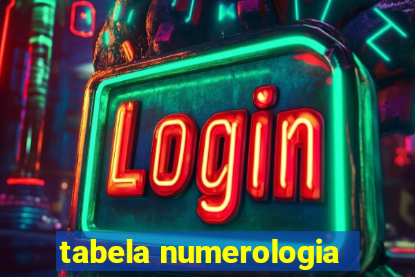 tabela numerologia